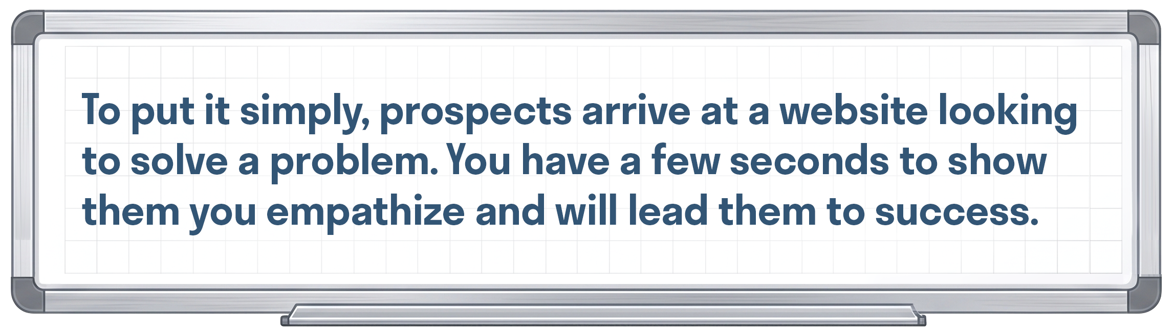 To put it simply, prospects arrive at a website looking to solve a problem. You have a few seconds to show them you empathize and will lead them to success.