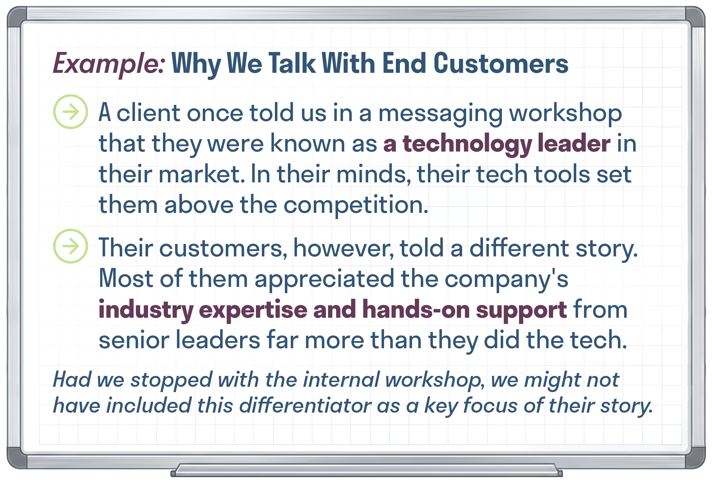 Example: Why We Talk With End CustomersA client once told us in a messaging workshop that they were known as a technology leader in their market. In their minds, their tech tools set them above the competition. Their customers, however, told a different story. Most of them appreciated the company's industry expertise and hands-on support from senior leaders far more than they did the tech.Had we stopped with the internal workshop, we might not have included this differentiator as a key focus of their story.