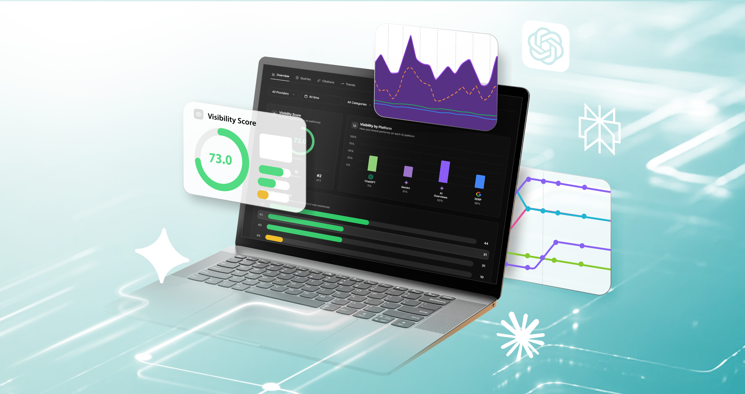 Incipient Rdige Search and AI Visibility Audit - Ridge Marketing